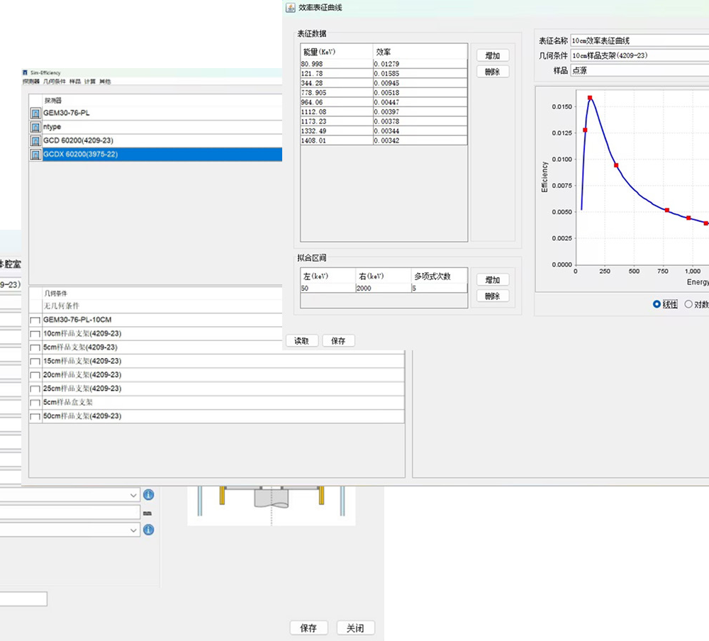 Passive Efficiency Calibration Software: SIM-MAX HPGe1600 Series