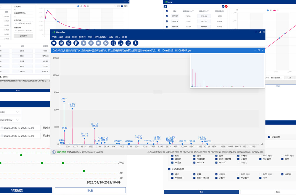 GamMax Gamma-Ray Spectrum Analysis Software — SIM-MAX HPGe1600 Series
